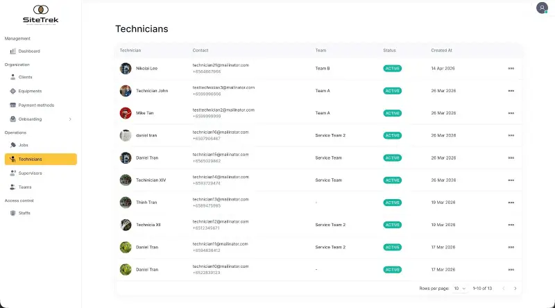 SITETREK screen 3