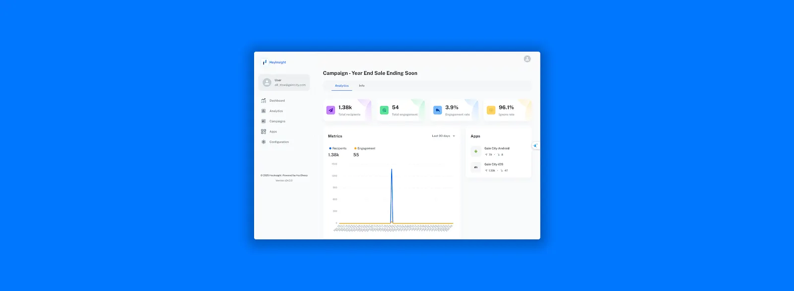 HeyInsight: App Store and Google Play metrics in one view